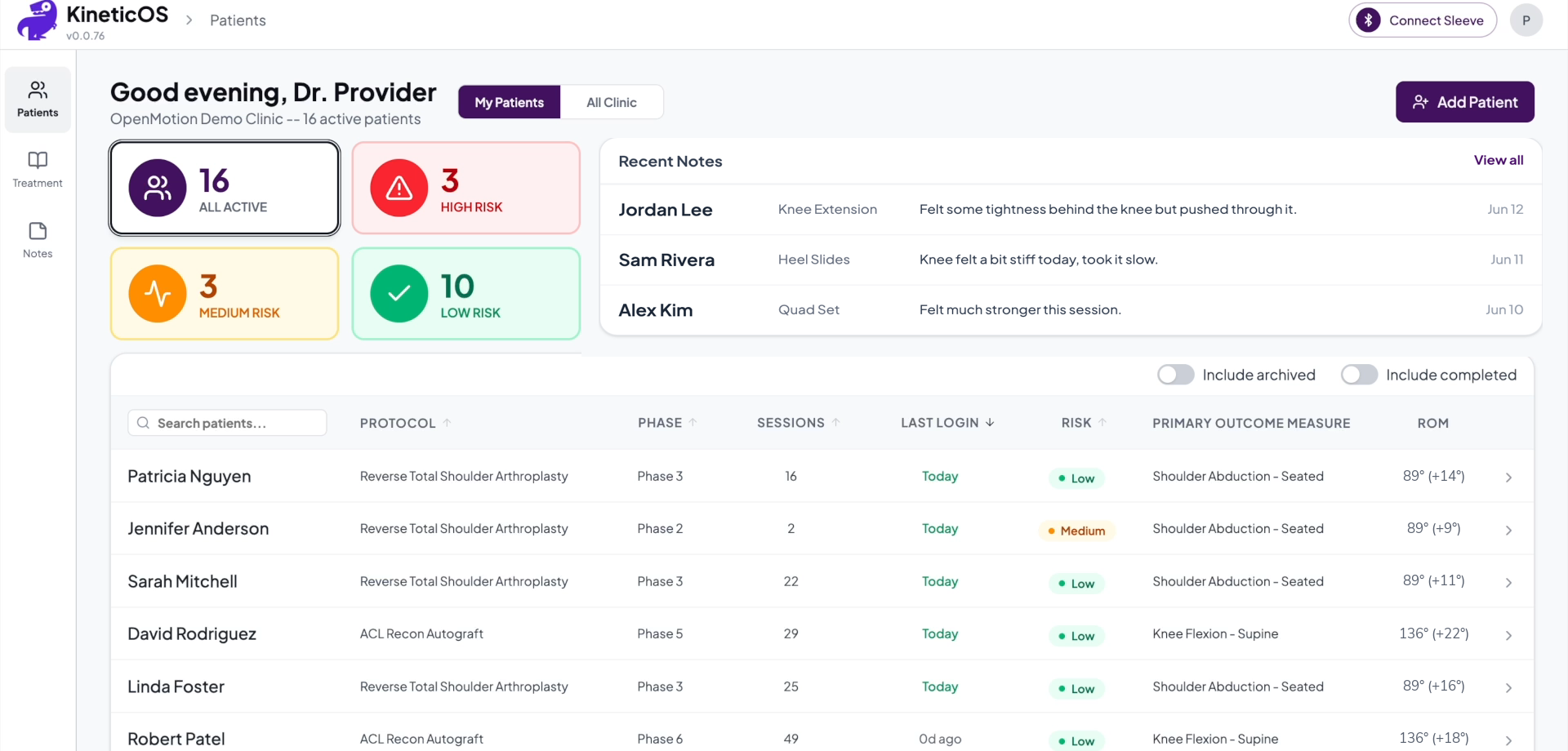Clinician dashboard with risk tiles, recent notes, and the patient panel table