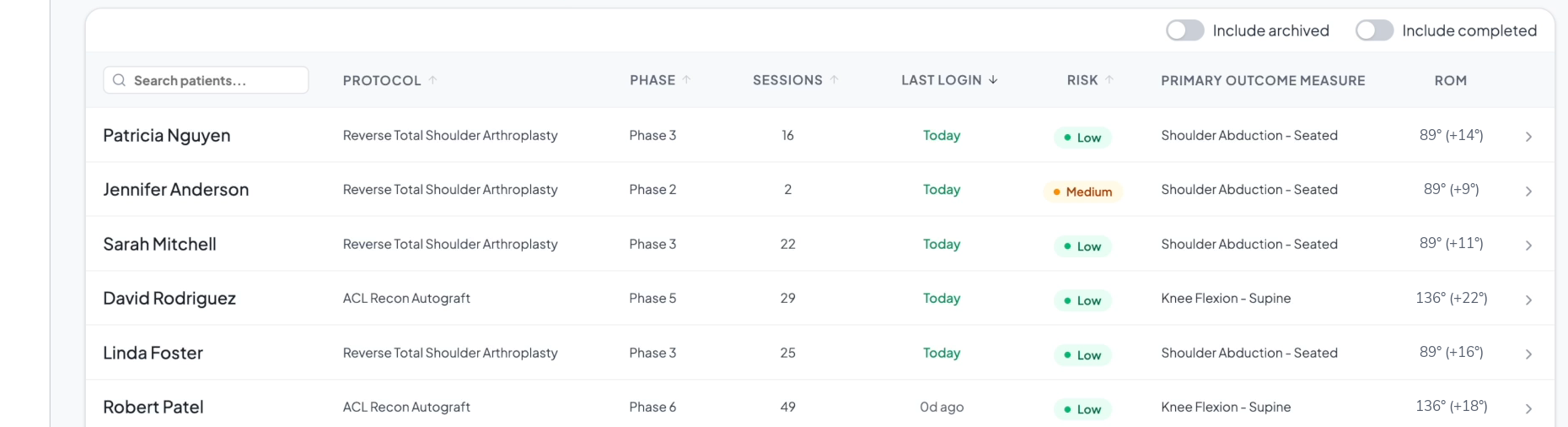 Patient table with Include archived and Include completed toggles above it